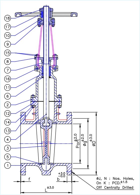GATE VALVE DIAGRAM