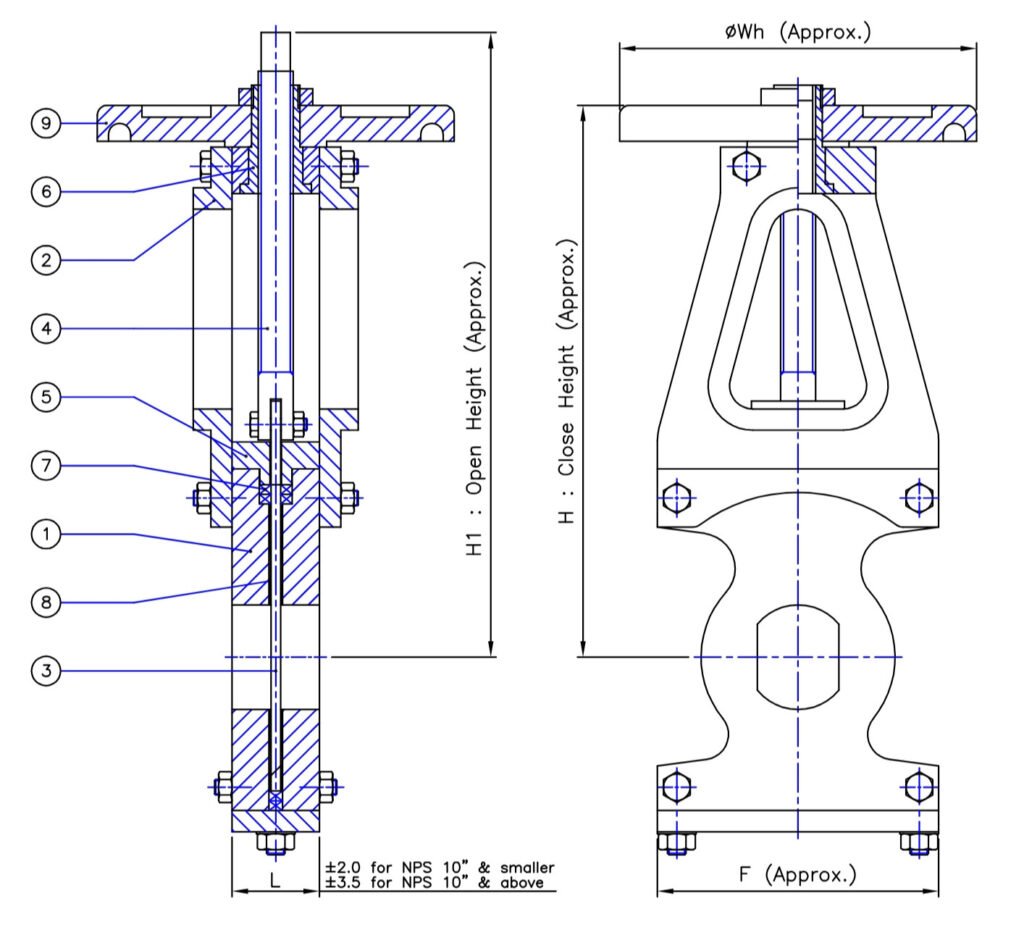 pulp valve diagram